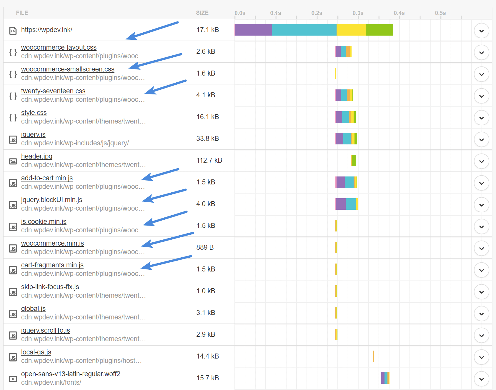 WooCommerce scripts and styles