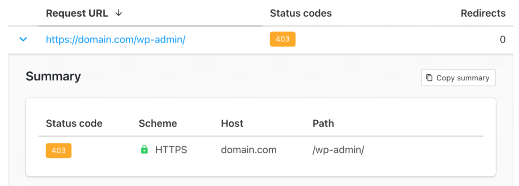 403 HTTP status code