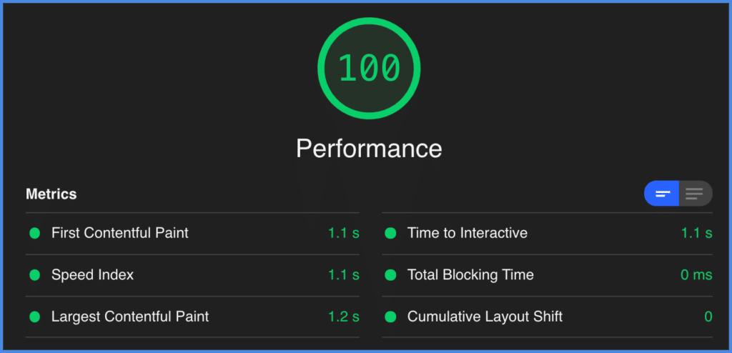woorkup Google Core Web Vitals