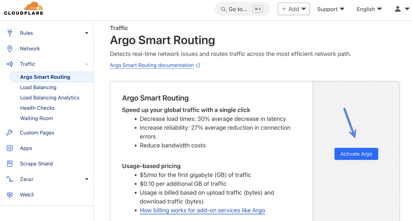 Best Cloudflare settings for WordPress (turbocharged at the edge)