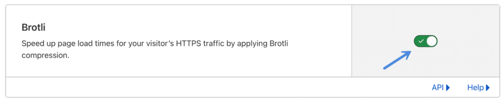 Cloudflare Brotli