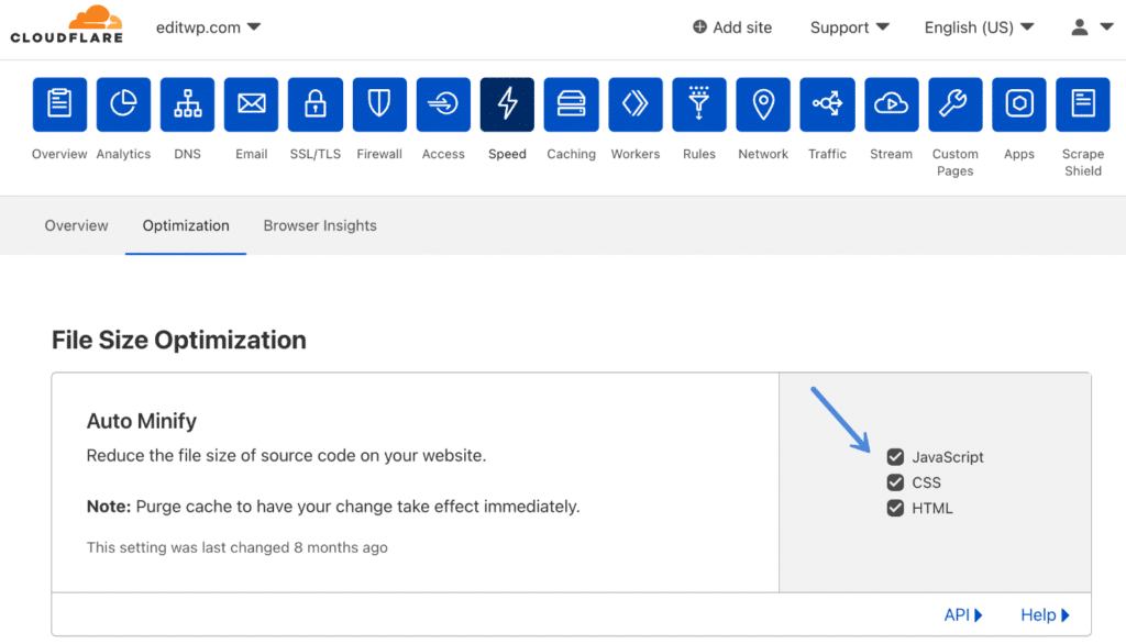 Cloudflare Auto Minify