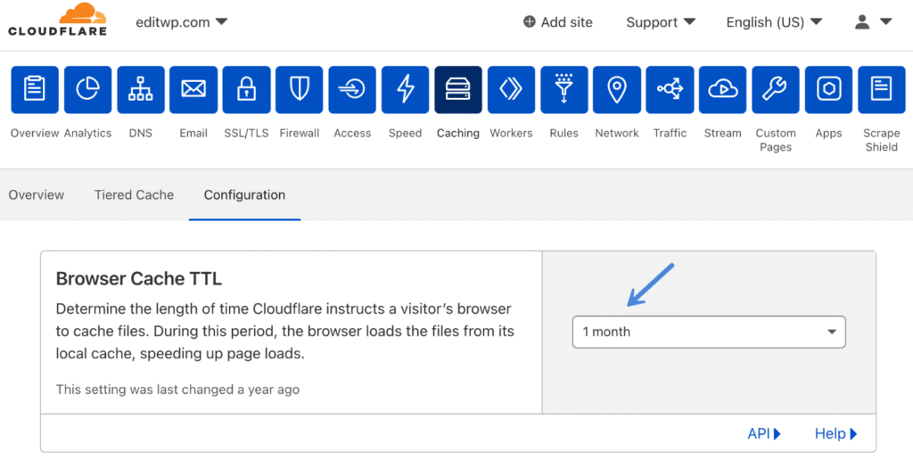 Cloudflare browser cache TTL