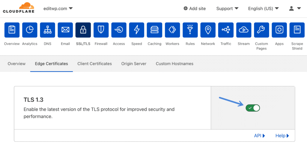 Cloudflare SSL settings