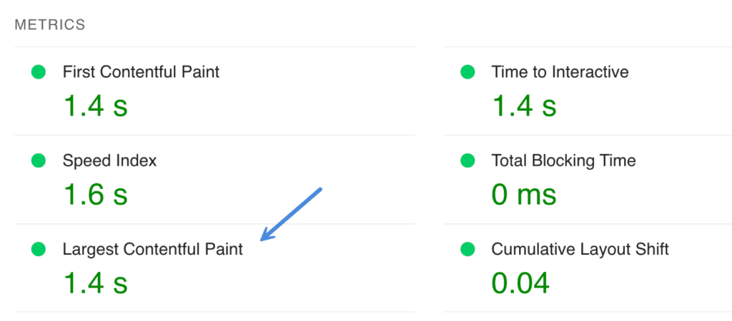 Largest Contentful Paint times