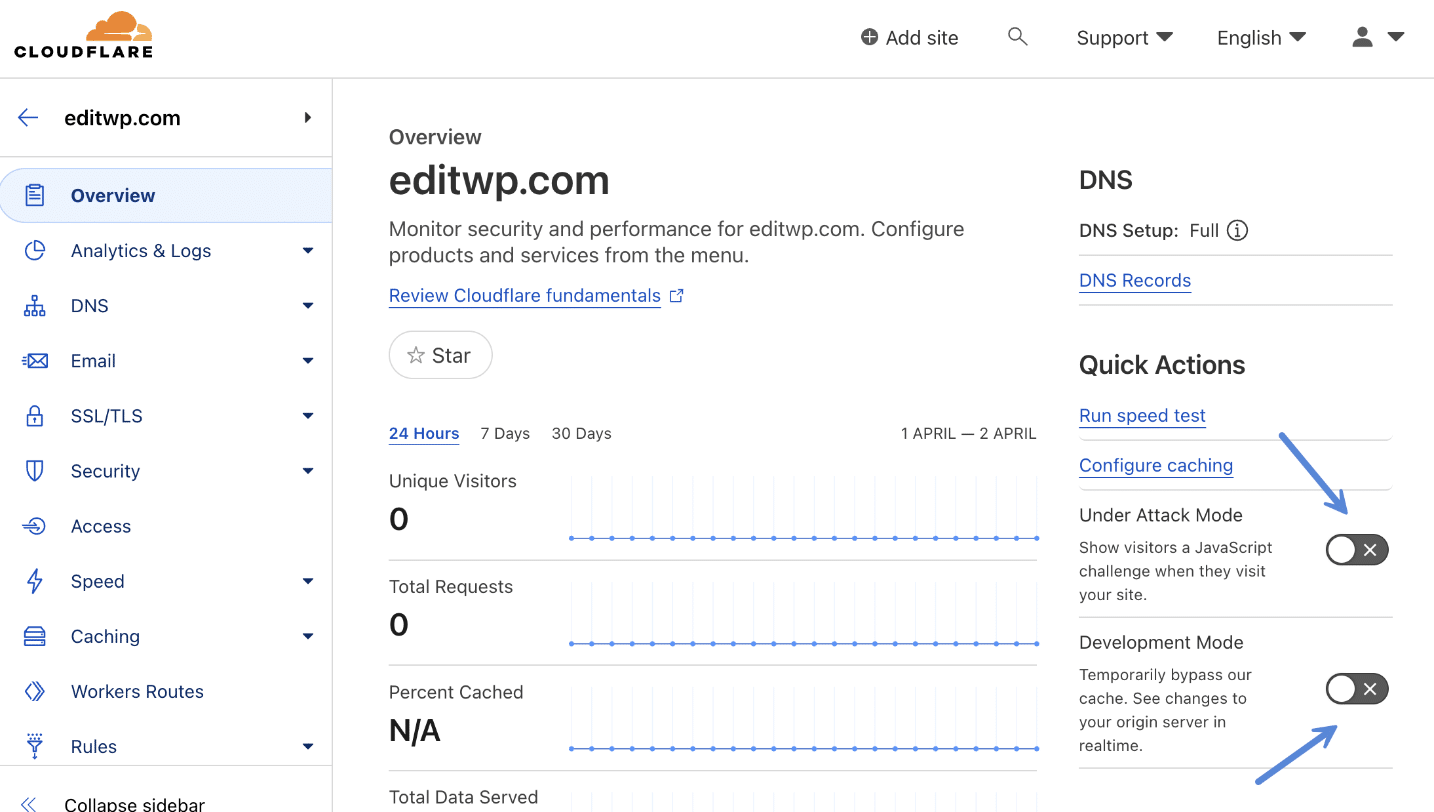 Best Cloudflare settings for WordPress (turbocharged at the edge)